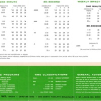 WIL Rate Card 1971 (b).jpg